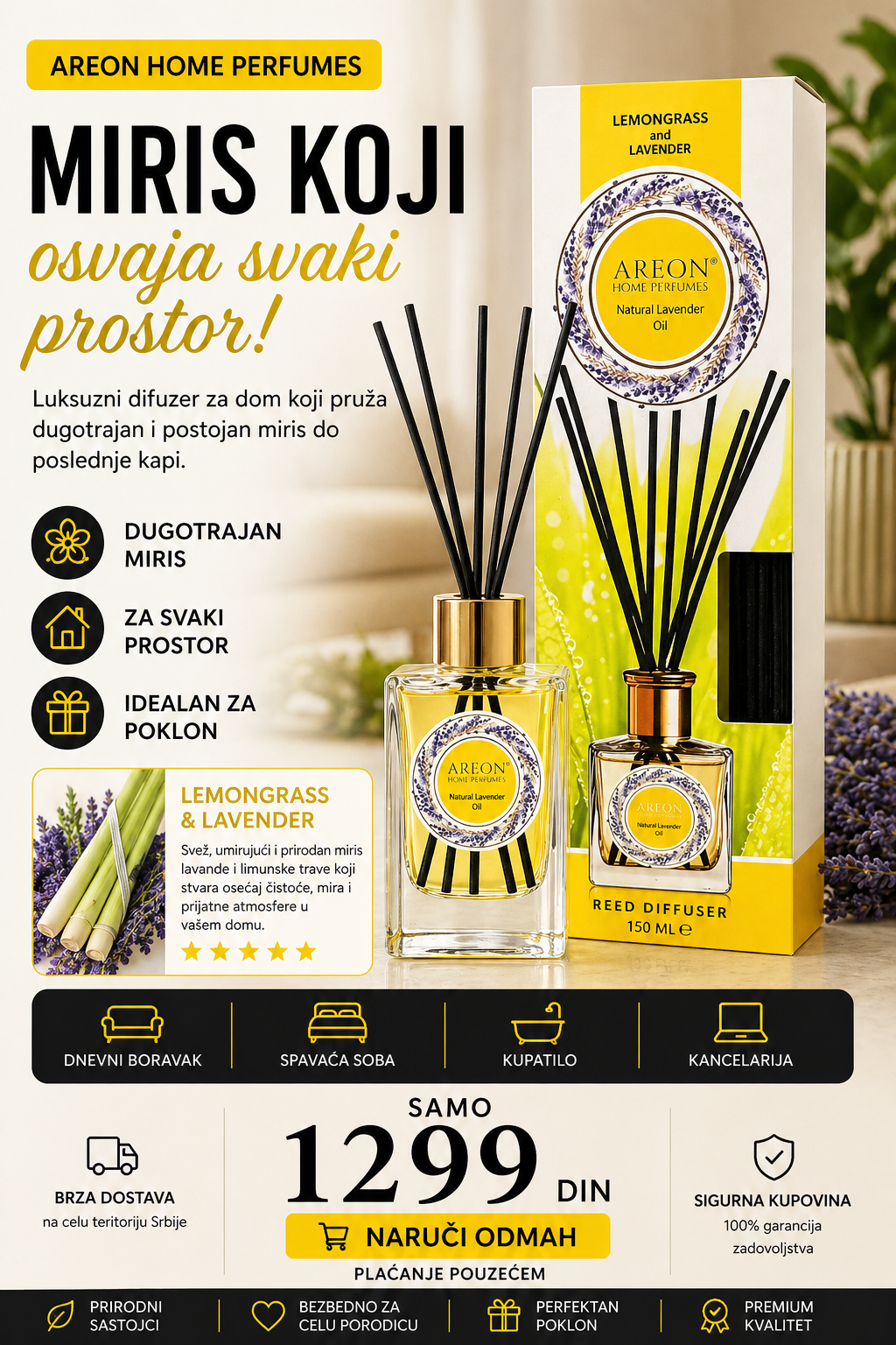 Areon Home Perfumes – Lemongrass & Lavender 150ml