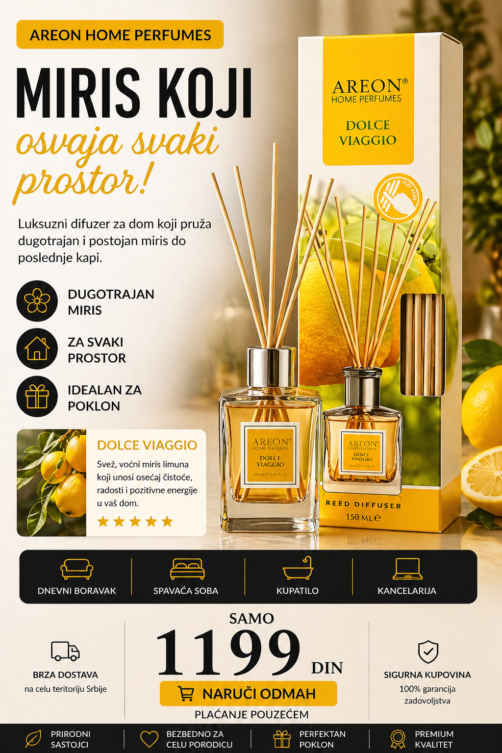 Areon Home Perfumes – Dolce Viaggio 150ml