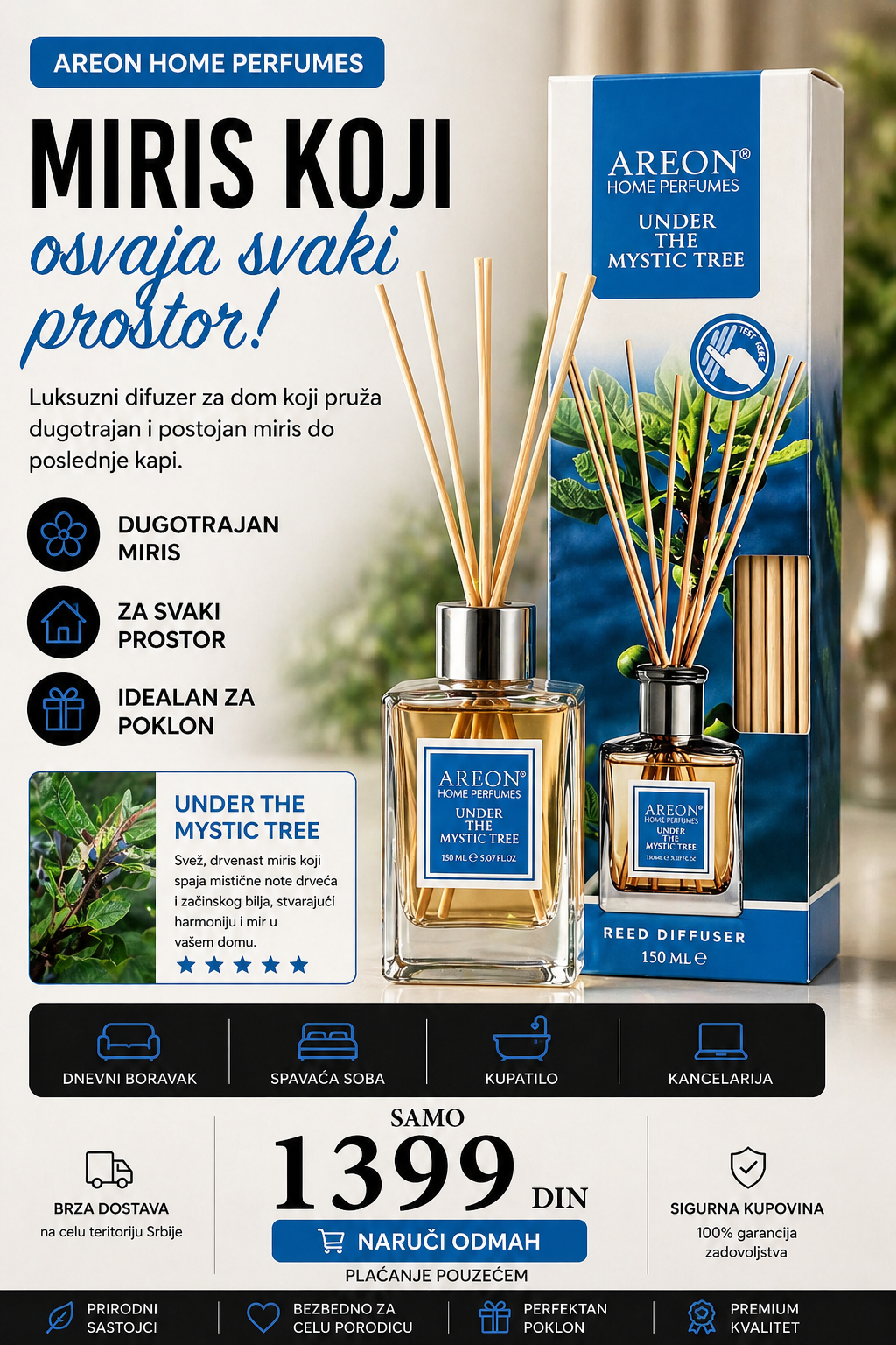 Areon Home Perfumes – Under The Mystic Tree SET 150ml