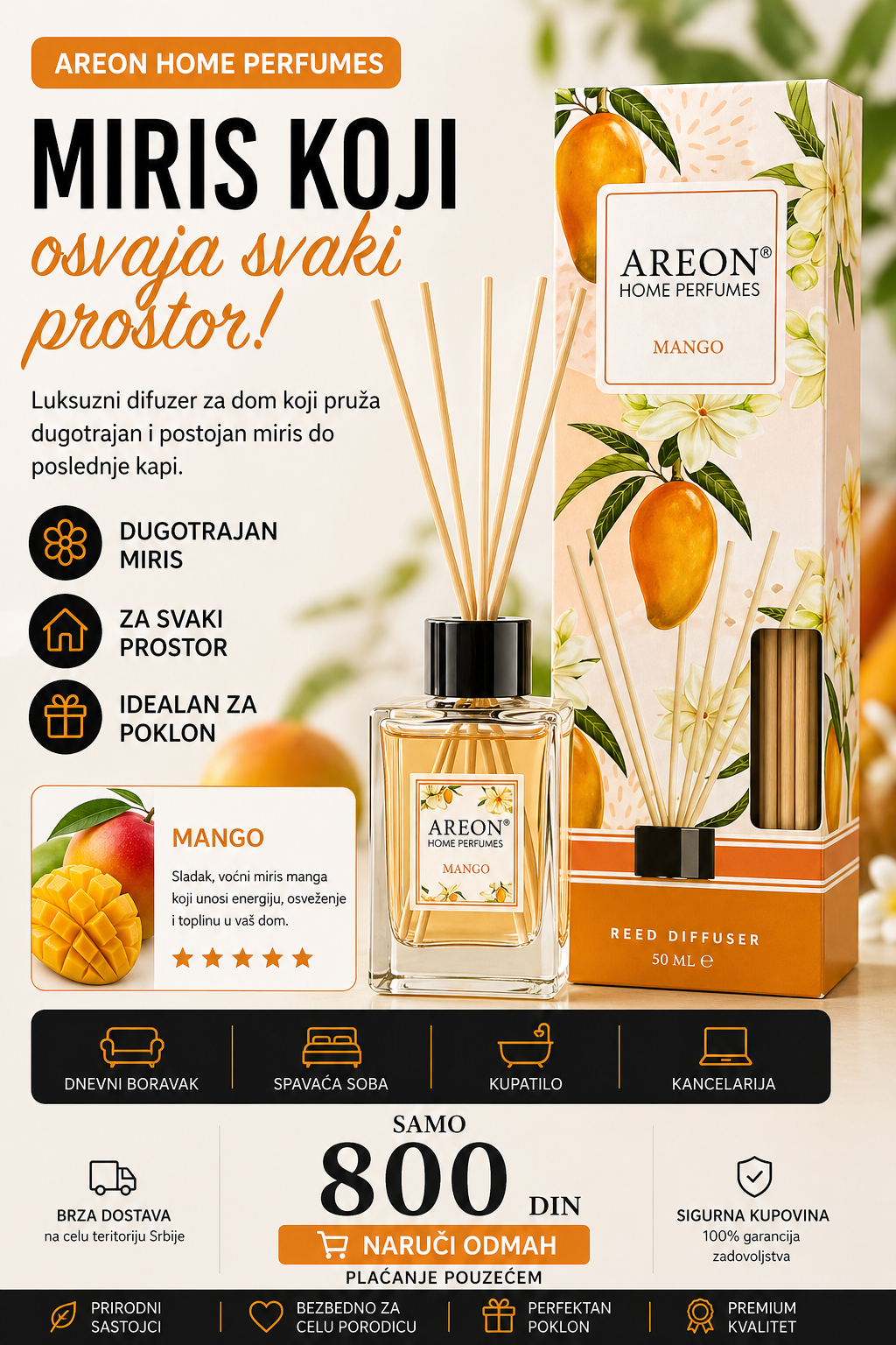 Areon Home Perfumes – Mango 50ml