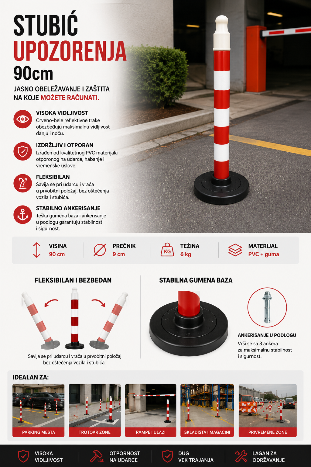 Stubić Upozorenja 90cm