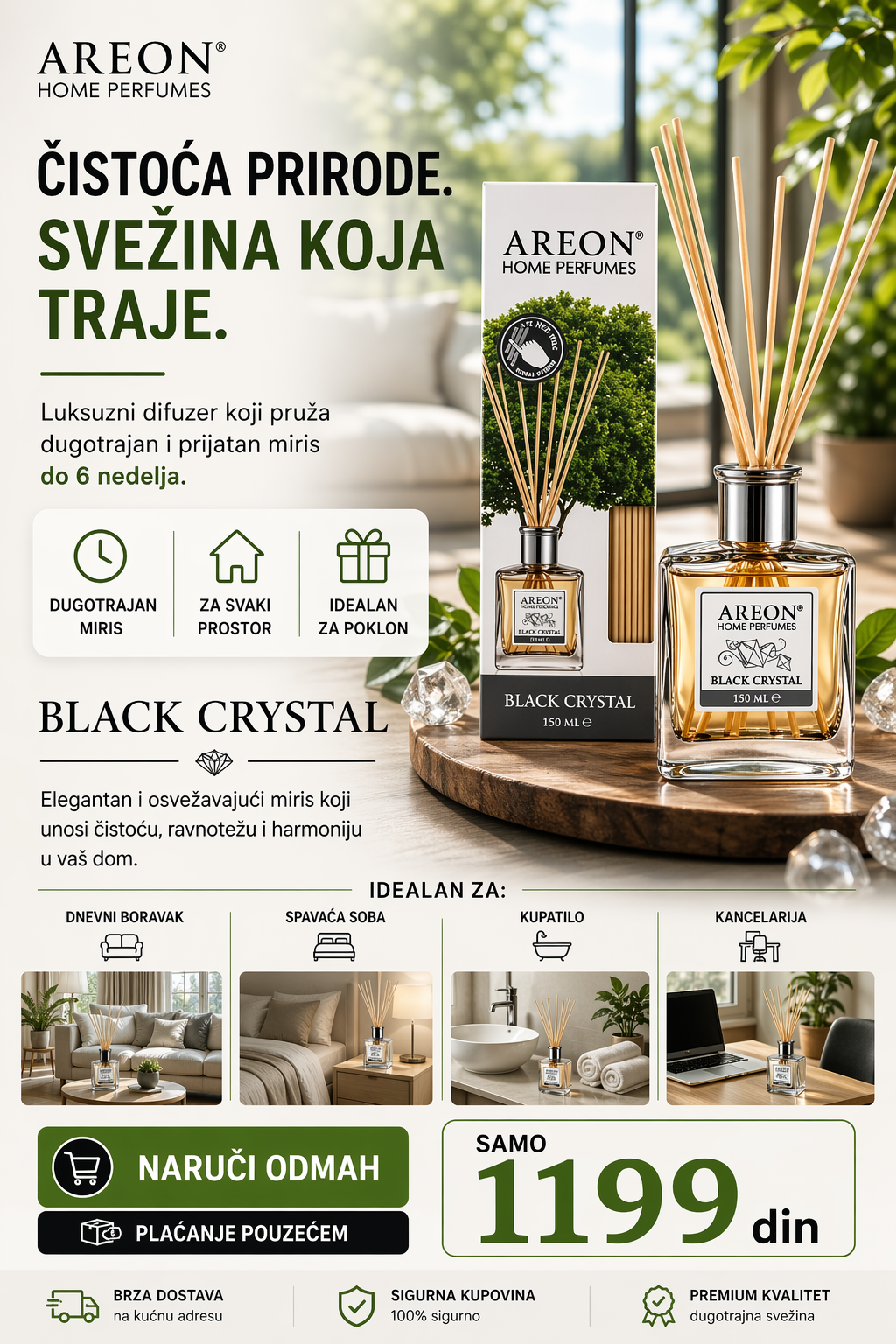 Areon Home Perfumes – Black Crystal Reed Diffuser 150ml