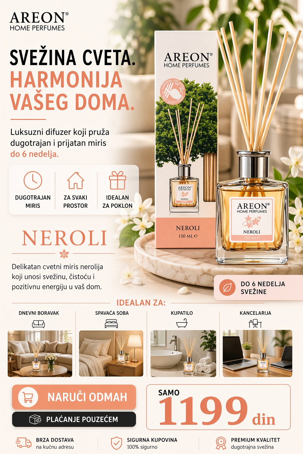 Areon Home Perfumes – Neroli Reed Diffuser 150ml