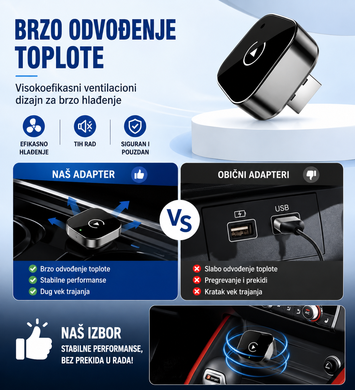 Bežični CarPlay / Android Auto Adapter – Plug & Play