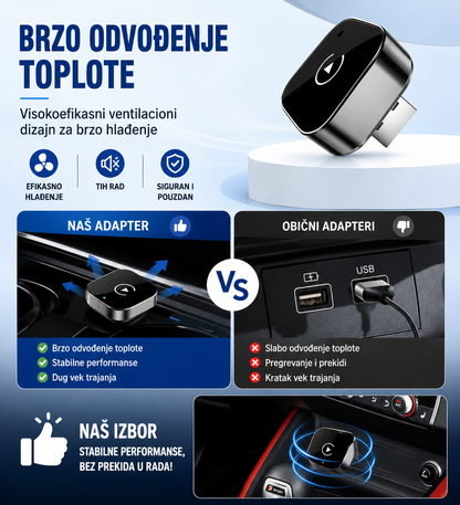 Bežični CarPlay / Android Auto Adapter – Plug & Play