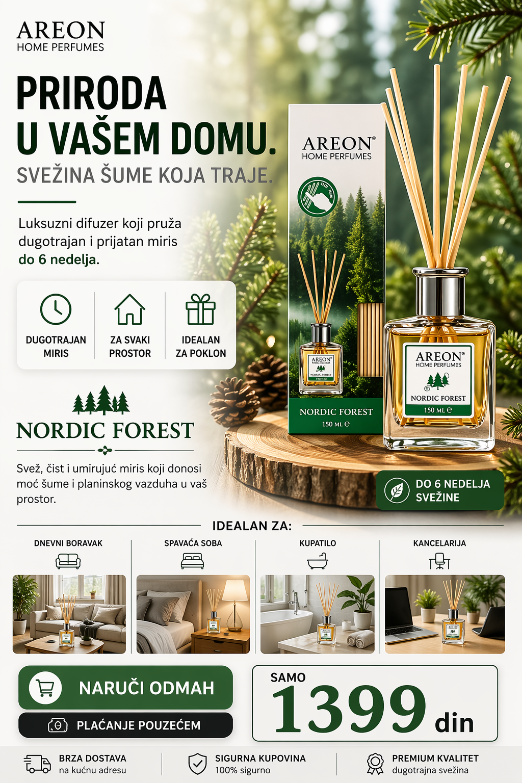 Areon Home Perfumes – Nordic Forest Reed Diffuser 150ml