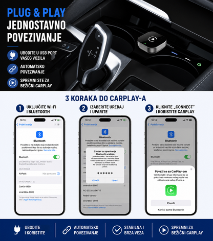 Bežični CarPlay / Android Auto Adapter – Plug & Play