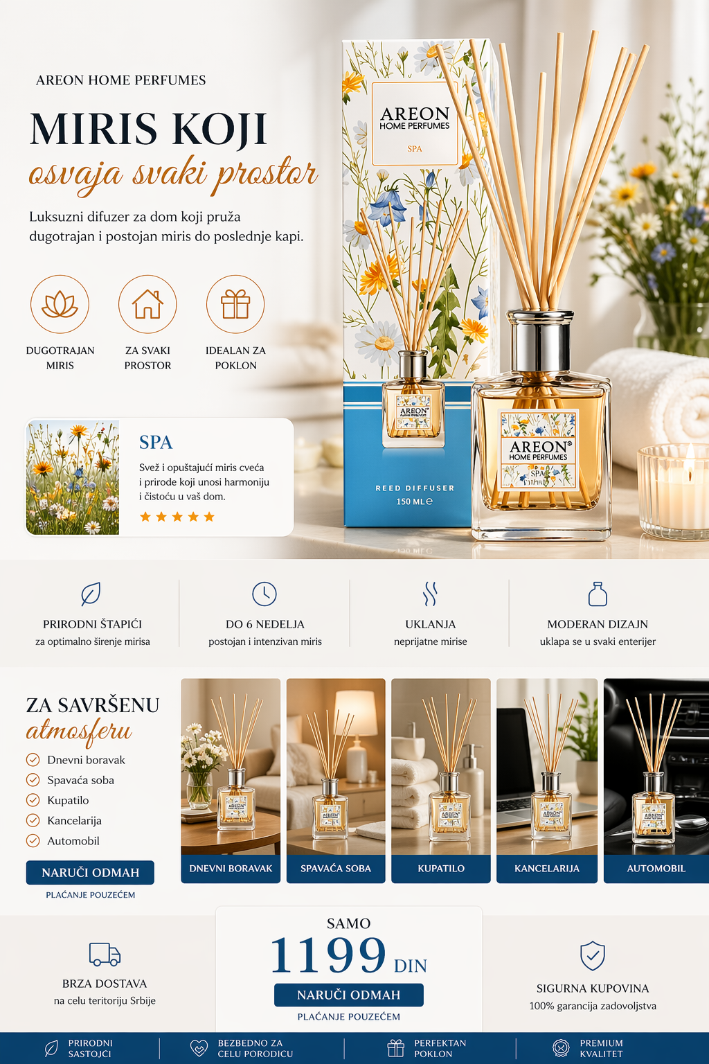 Areon Home Perfumes - SPA Reed Diffuser 150ml