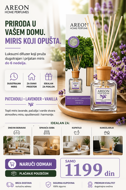 Areon Home Perfumes – Patchouli Lavender Vanilla Reed Diffuser 150ml