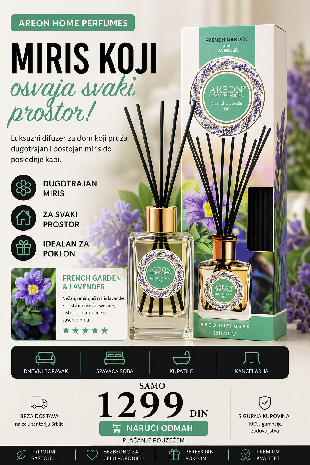 Areon Home Perfumes – French Garden & Lavender 150ml