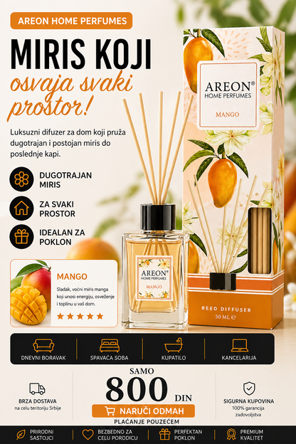 Areon Home Perfumes – Mango 50ml