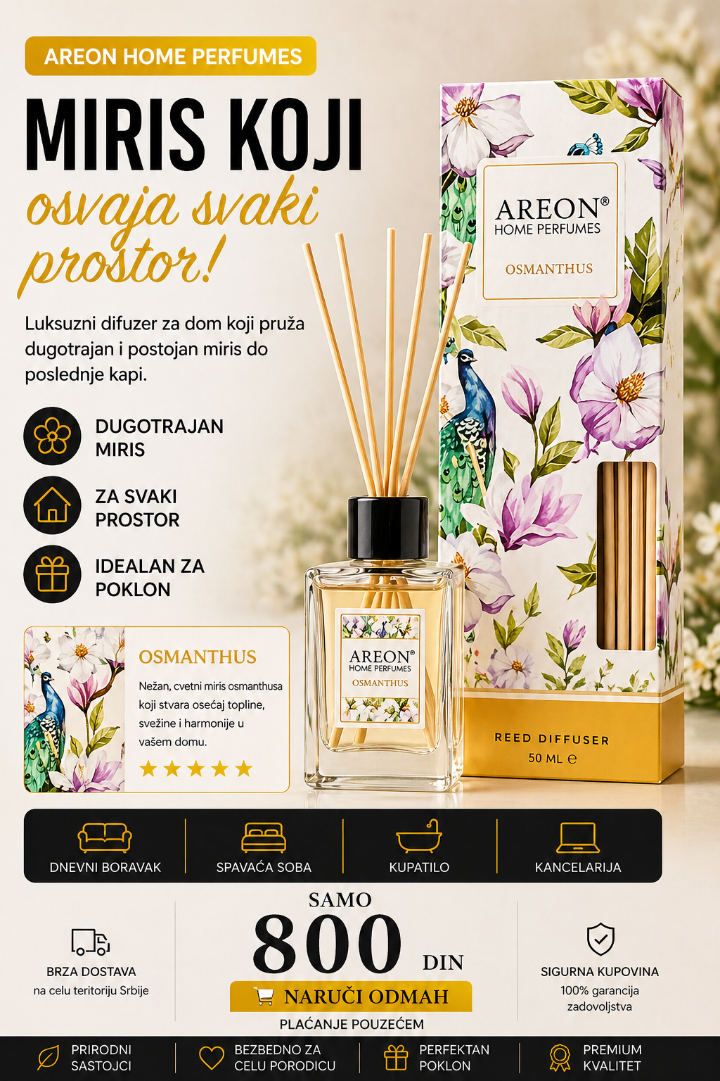 Areon Home Perfumes – Osmanthus 50ml