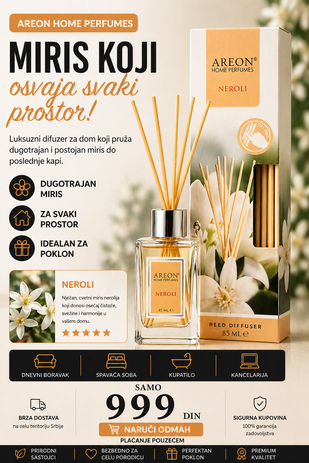 Areon Home Perfumes – Neroli 85ml