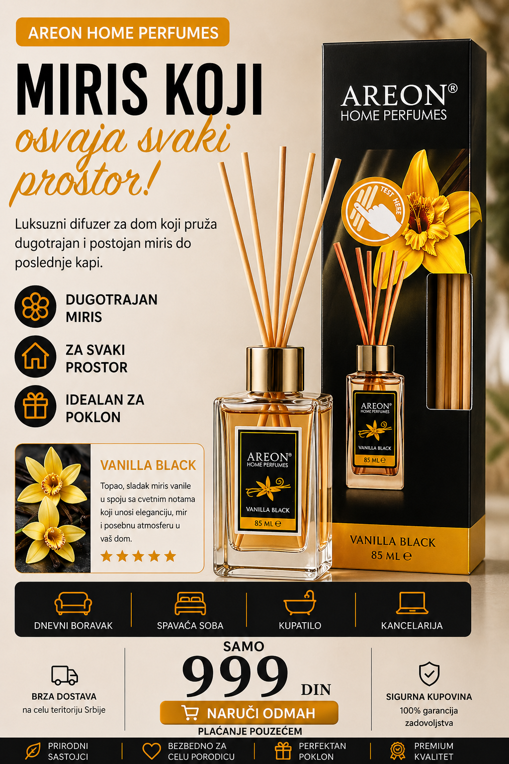 Areon Home Perfumes – Vanilla Black 85ml