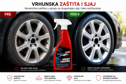 Ceramic Spray Coating – Keramički zaštitni premaz