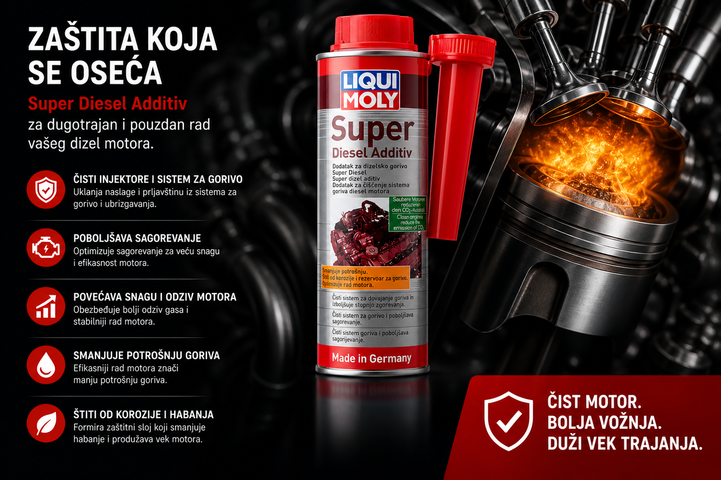 Liqui Moly Super Diesel Additiv – Aditiv za dizel gorivo