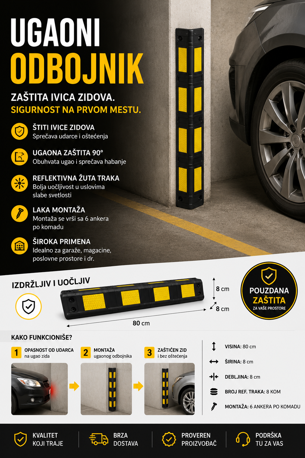 Ugaoni Odbojnik/Prvougaoni– Zaštita Ivica Zidova