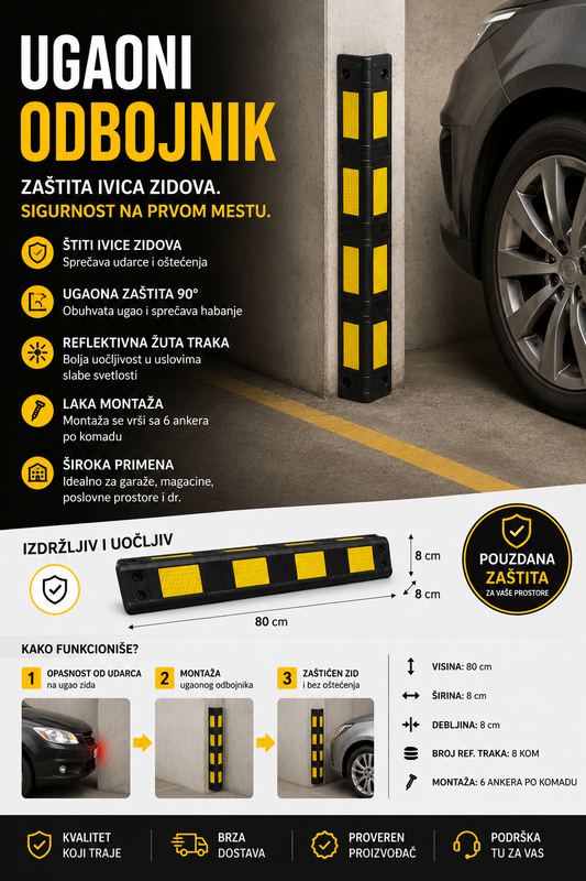 Ugaoni Odbojnik/Prvougaoni– Zaštita Ivica Zidova